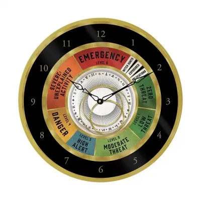 Wizarding world emergency horloge en plastique diametre 25cm 1